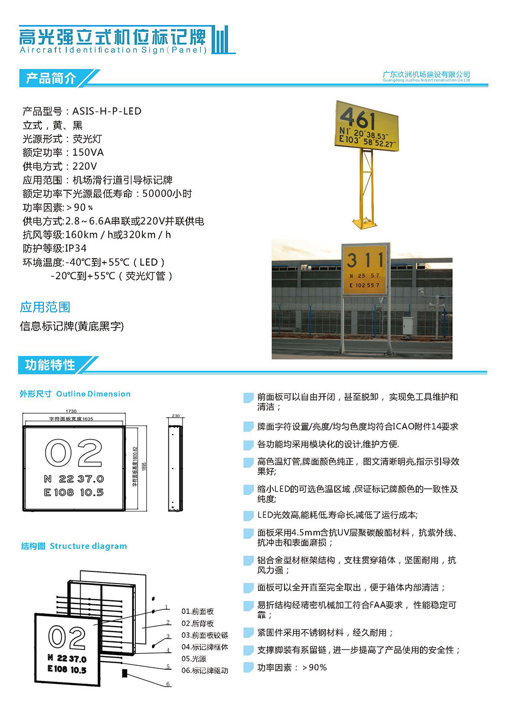立式機(jī)位標(biāo)記牌