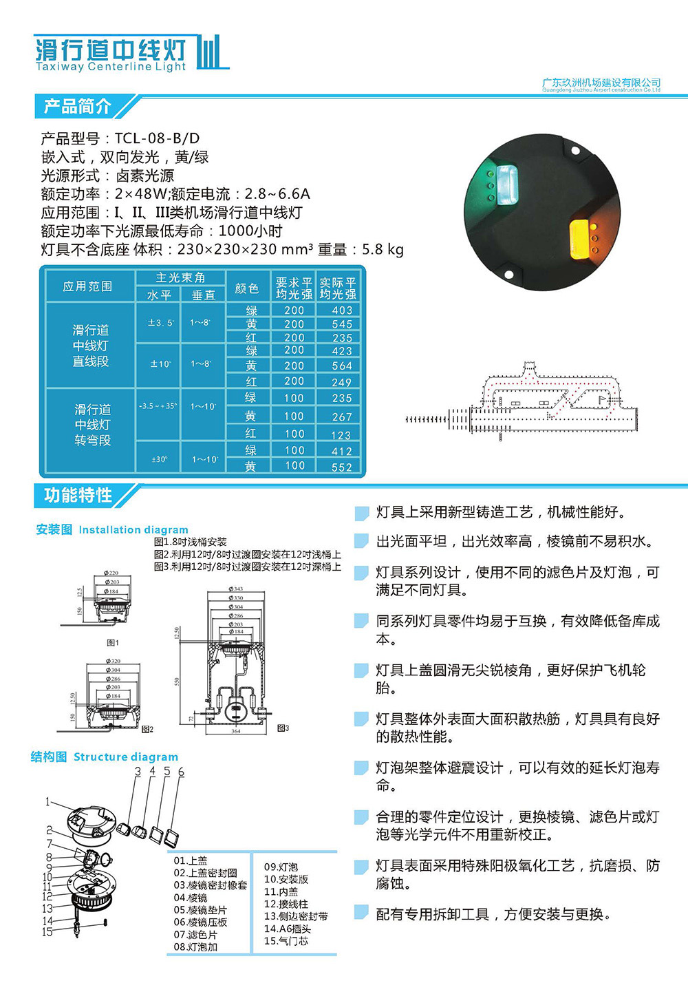 滑行道中線燈