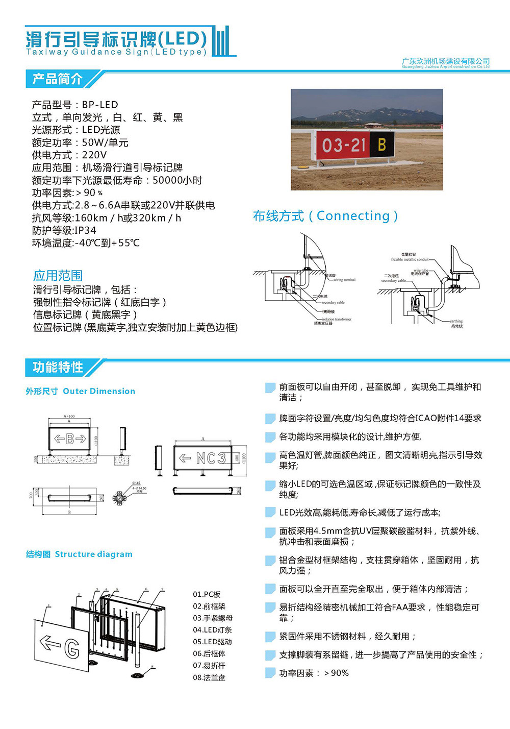 標(biāo)記牌