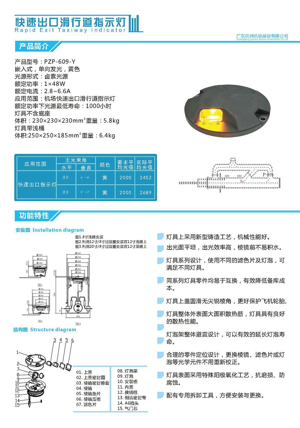 快速出口滑行指示燈