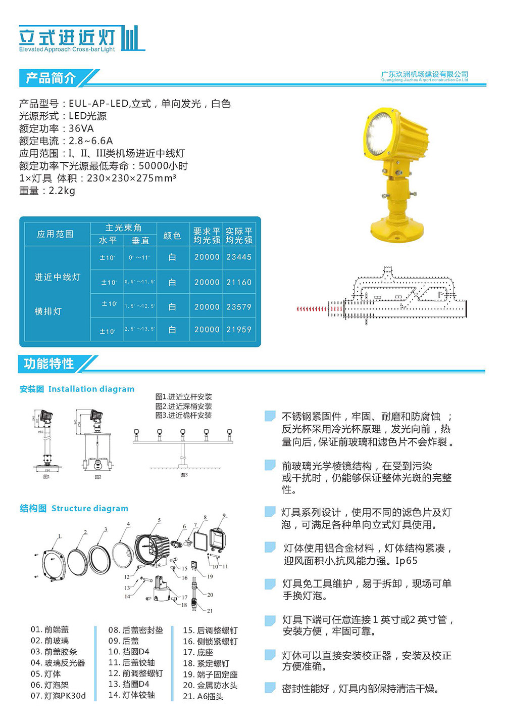 立式進(jìn)近燈