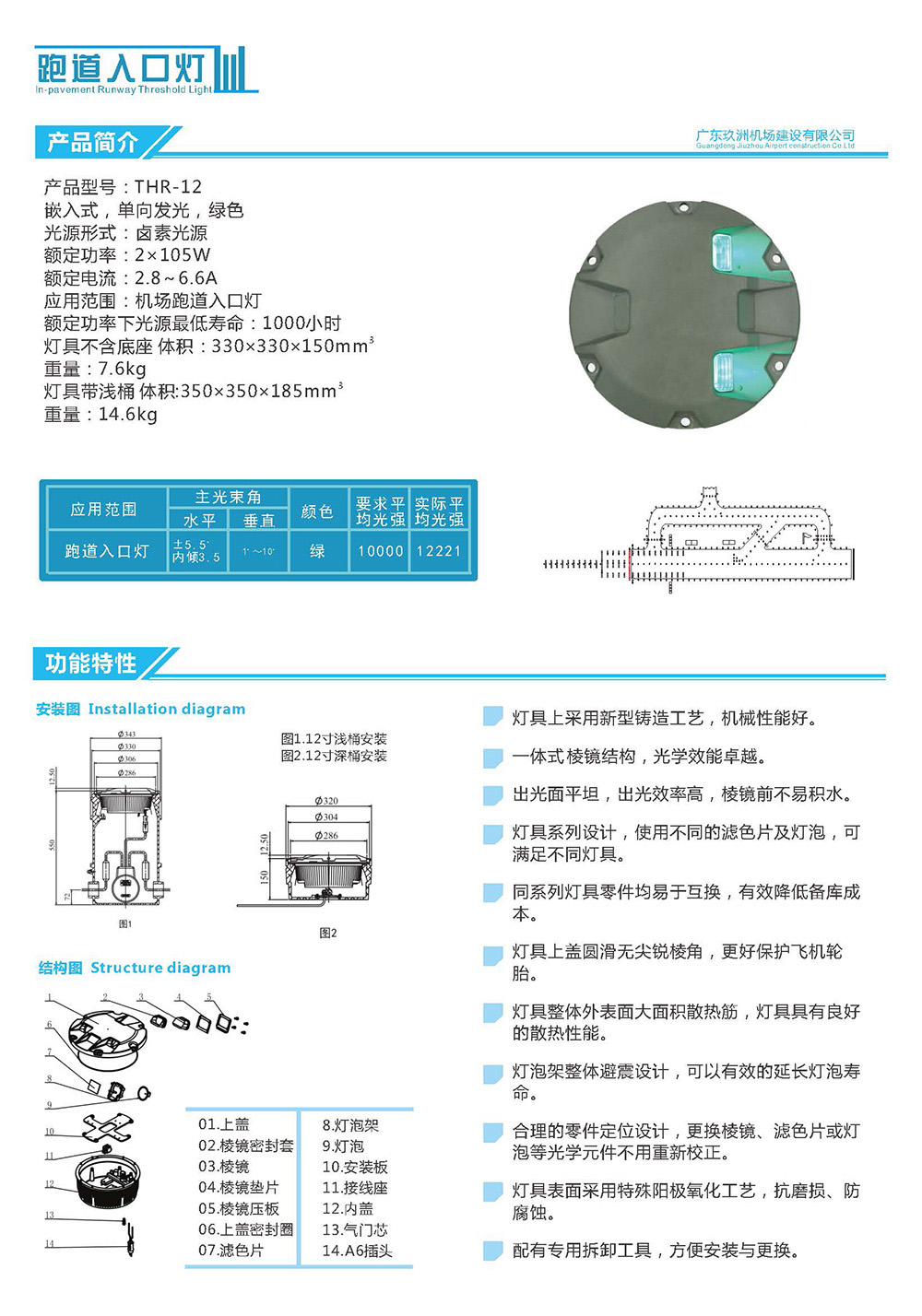 立式跑道入口燈