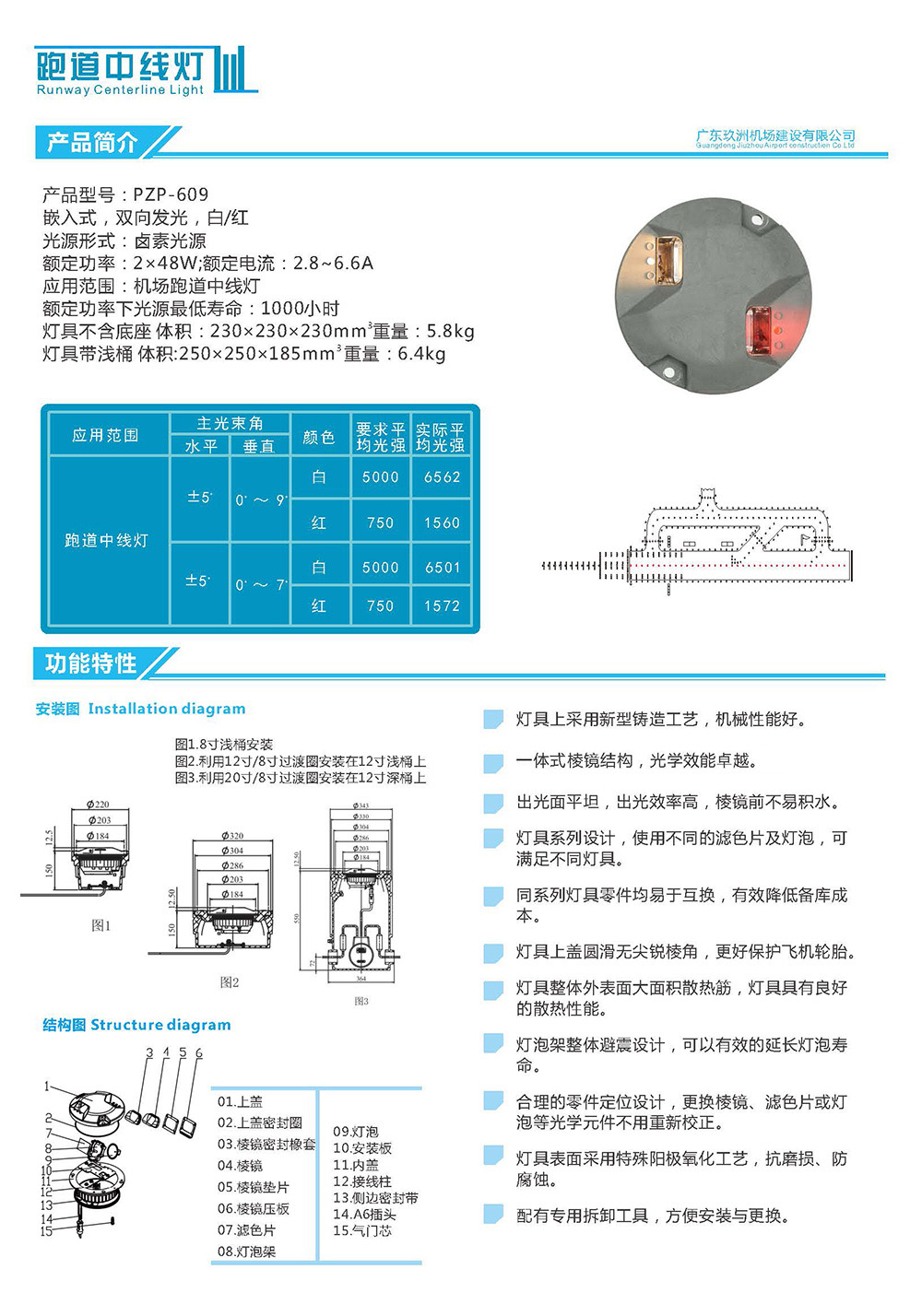 跑道中線燈