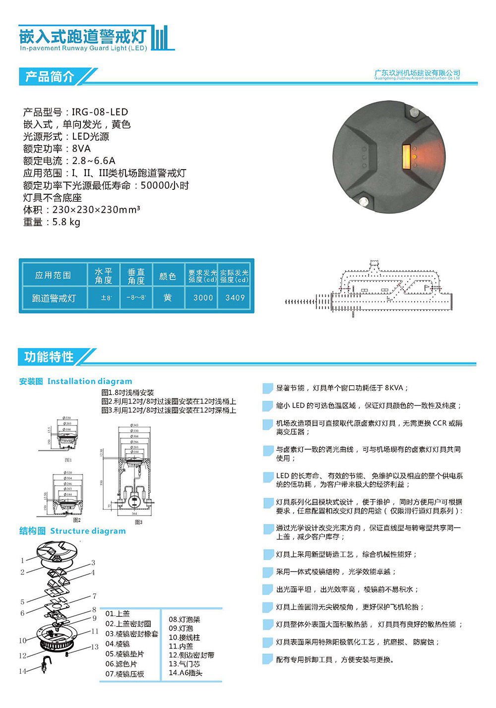 嵌入式LED跑道警戒燈