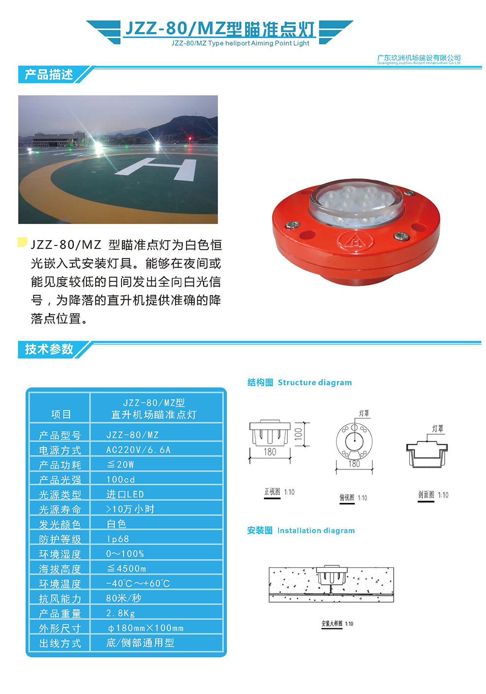 嵌入式瞄準(zhǔn)點(diǎn)燈