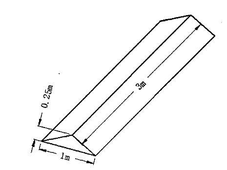 機(jī)場滑行道標(biāo)記牌的作用