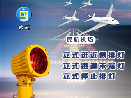 360° Business Innovation
